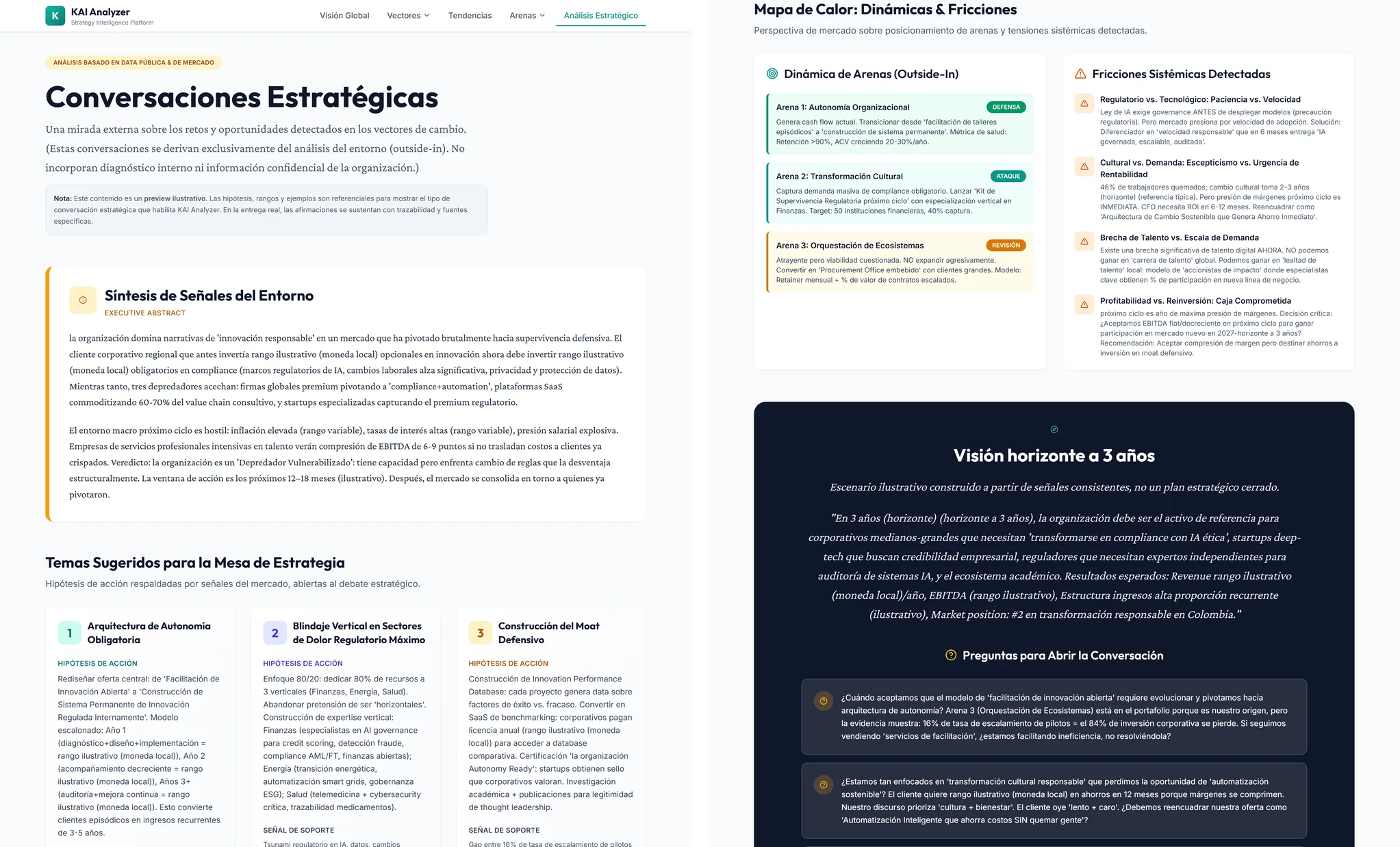 Conversaciones estratégicas (síntesis para comité directivo)